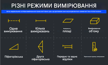 Лазерний дальномір FNIRSI IR40 (40 м)