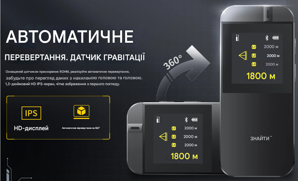 Лазерний дальномір FNIRSI IR40 (40 м)