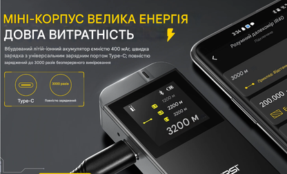 Лазерний дальномір FNIRSI IR40 (40 м)