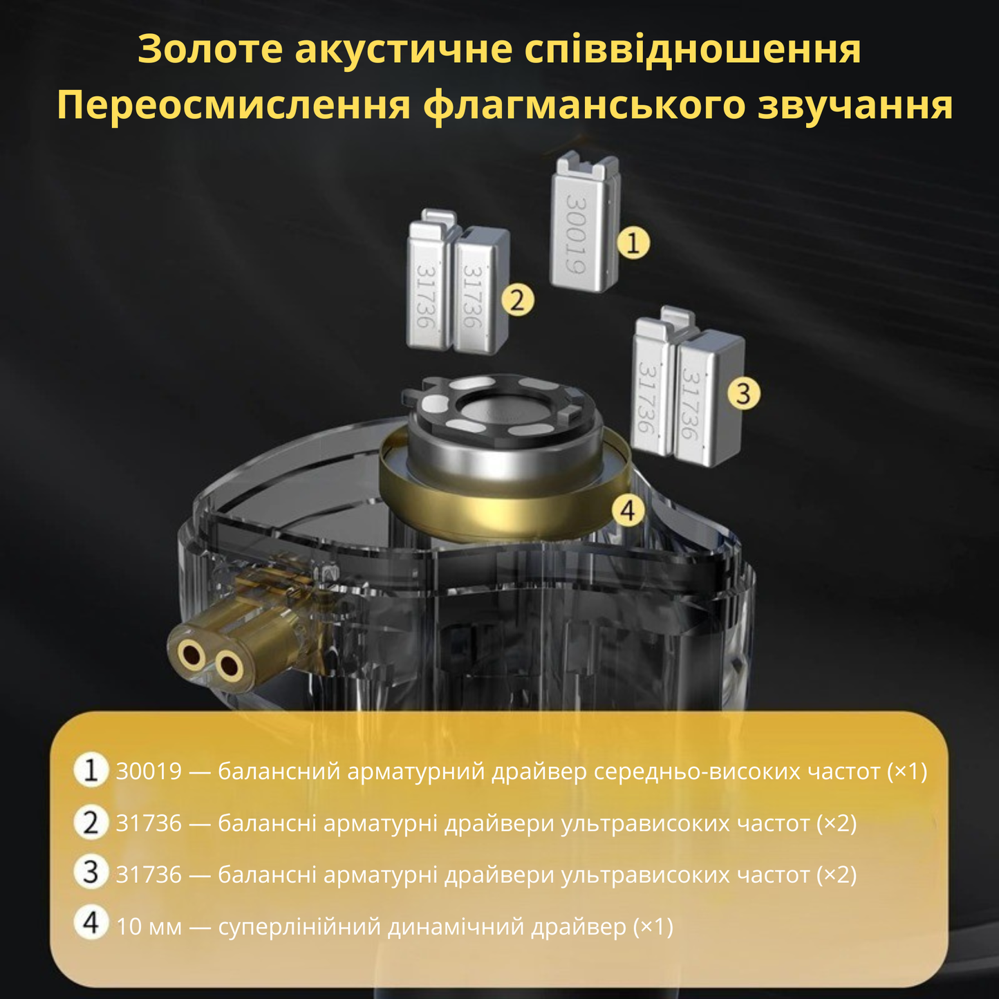 Навушники KZ ZS12 Pro 2 — гібридні IEM 1DD + 5BA, з мікрофоном