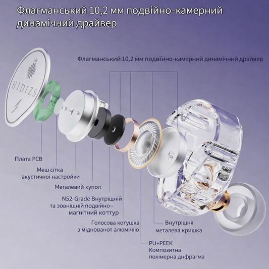 HIDIZS ST2 PRO Nebula Special Edition, 3,5 mm